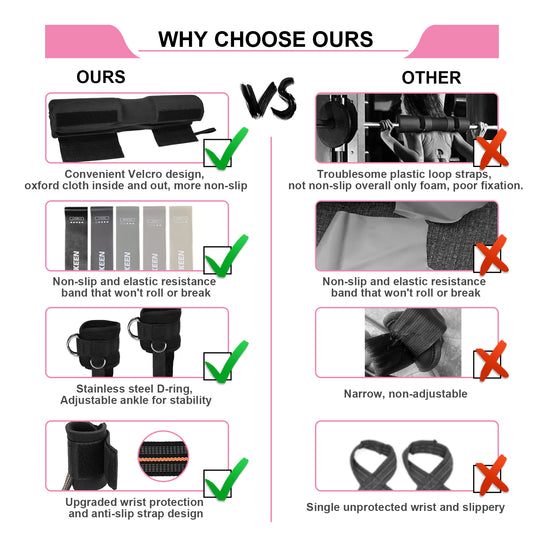 Hikeen 13PCS Barbell Pad Set