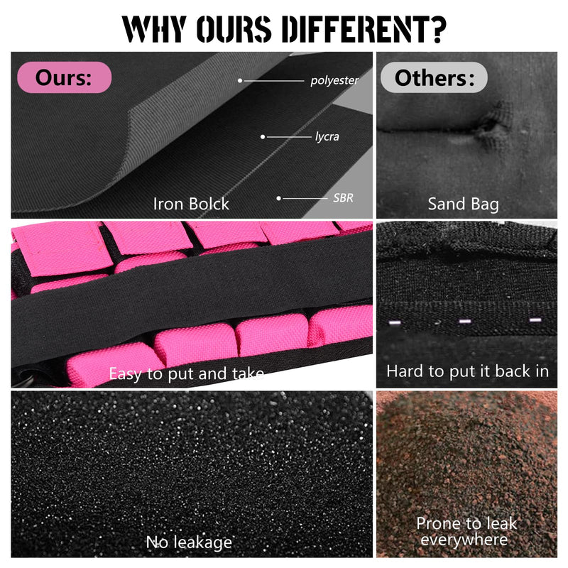 Load image into Gallery viewer, Hikeen Ankle Weights