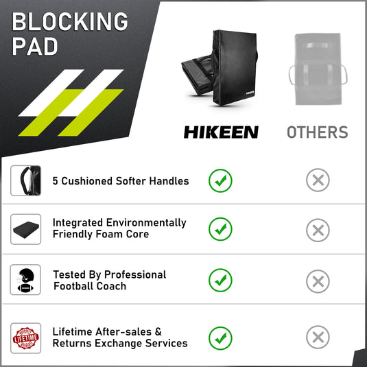 Hikeen Blocking Pads