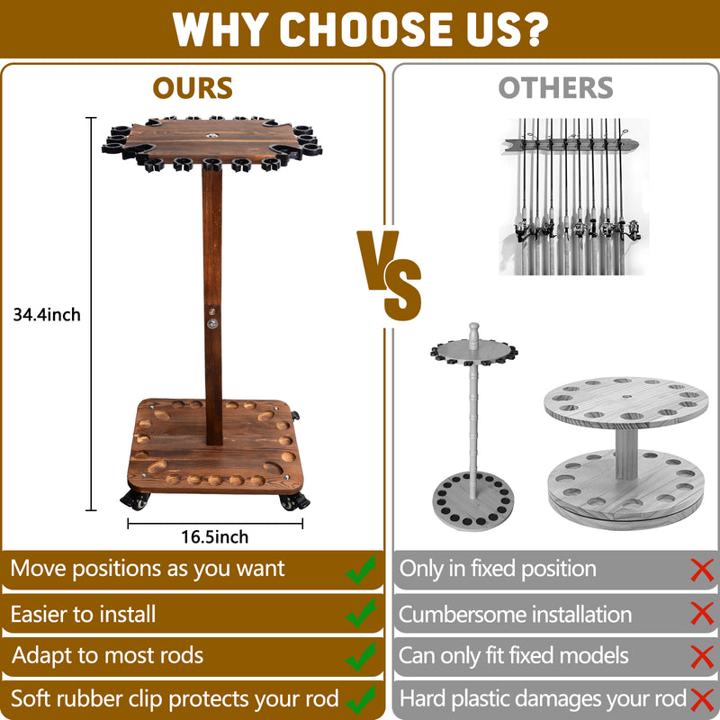 Load image into Gallery viewer, Hikeen Fishing Rod Holders for Garage,Floor Stand