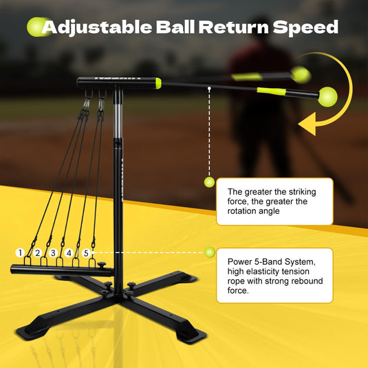 Baseball Softball Swing Trainer