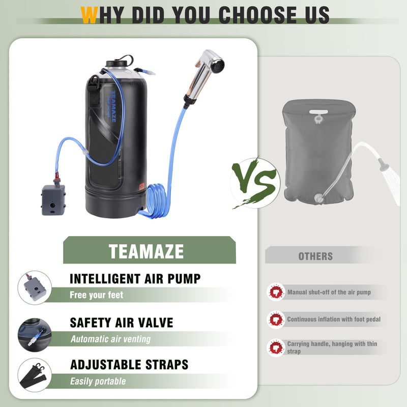 Lataa kuva gallerian katseluohjelmaan Camping suihku