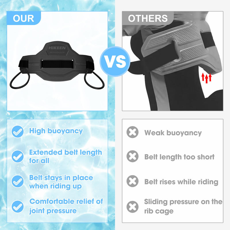 Load image into Gallery viewer, Hikeen Swim Belt with Adjustable Straps