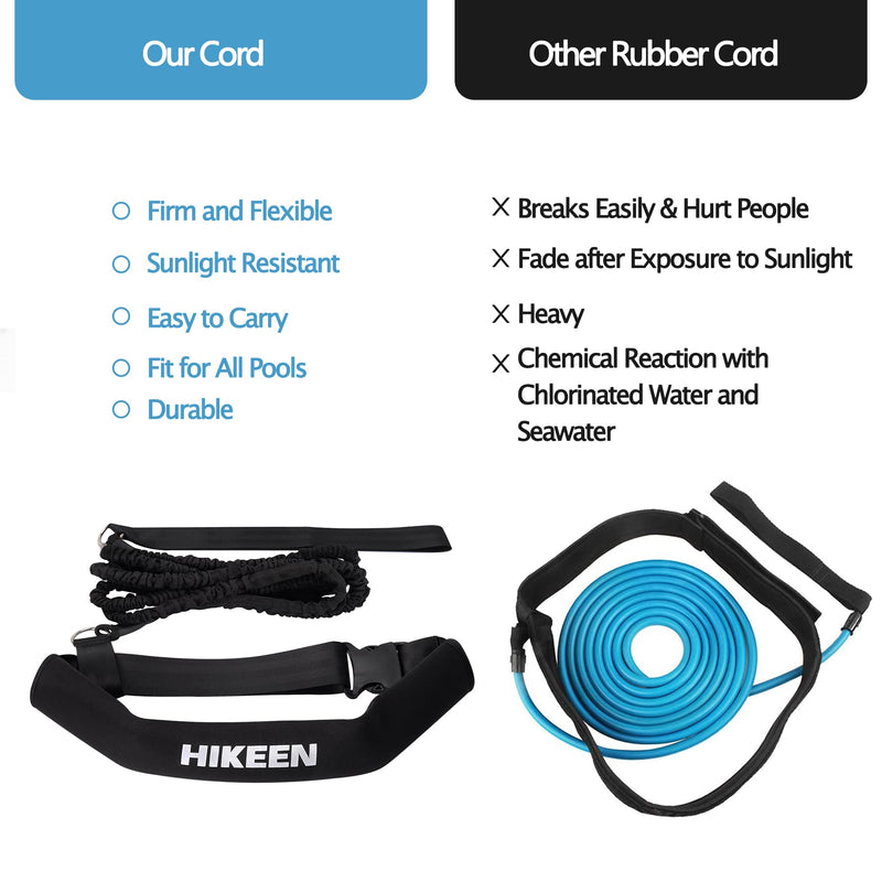 Load image into Gallery viewer, Swimming Training Belt 4M