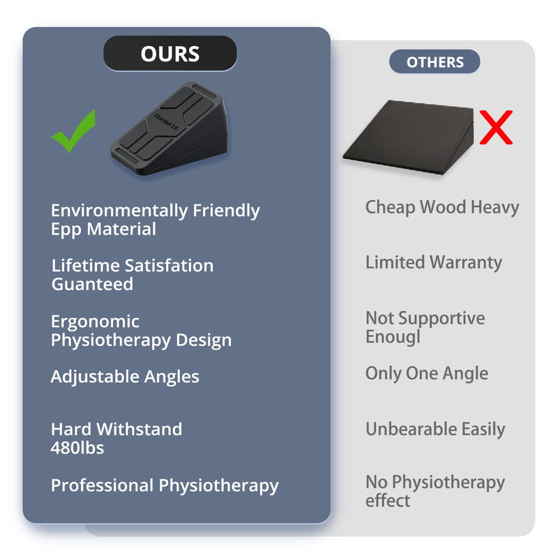 Load image into Gallery viewer, Slant Board for Calf Stretching