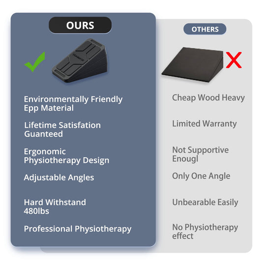 Slant Board for Calf Stretching