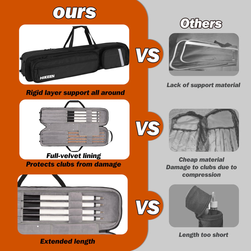 Load image into Gallery viewer, Pool Stick Case