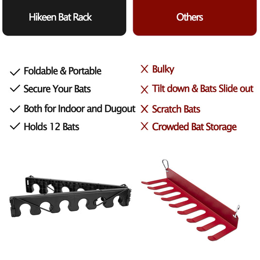 Baseball Bat Rack