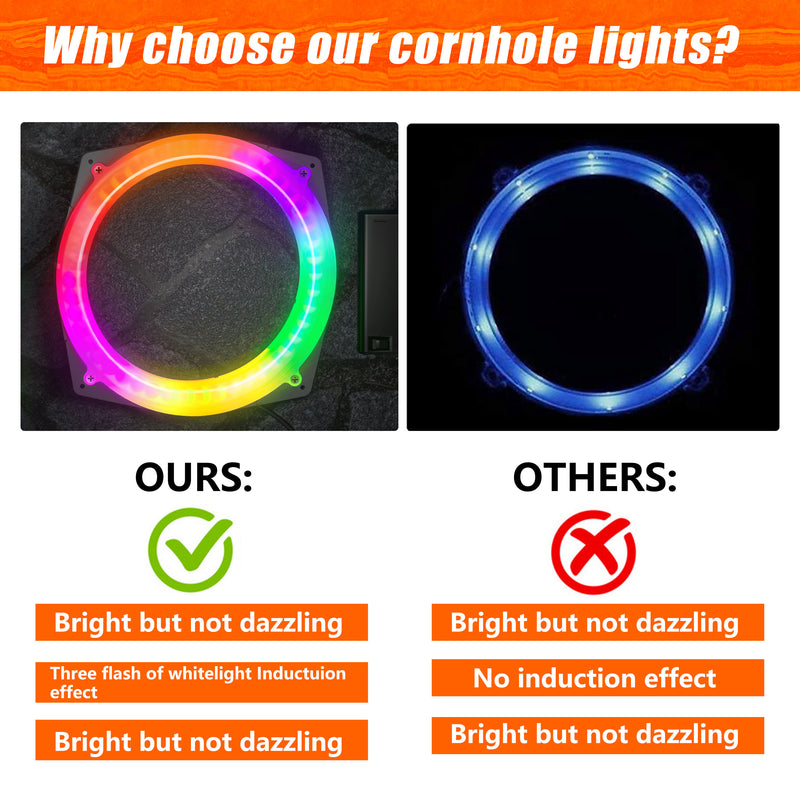 Load image into Gallery viewer, Cornhole Lights Set of 2