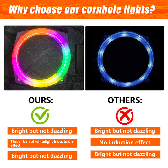 Cornhole Lights Set of 2