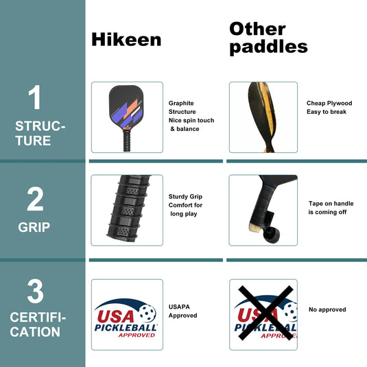 Hikeen Pickleball-melat