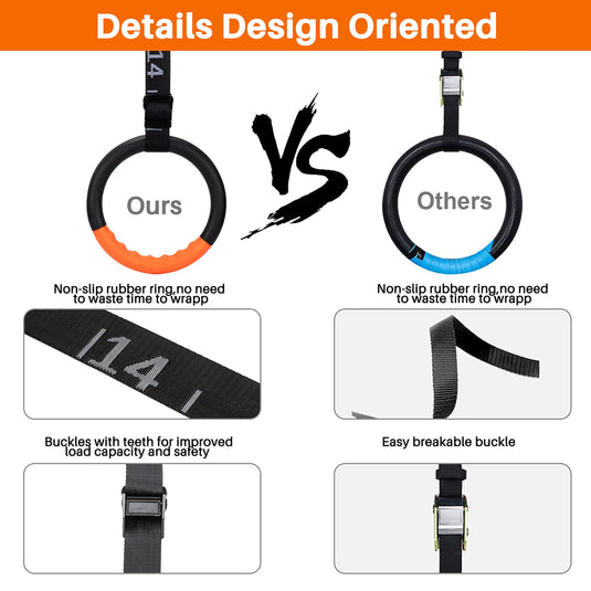 Gymnastic Rings with 15 FT