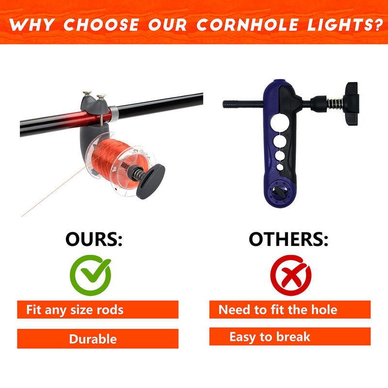 Load image into Gallery viewer, Fishing Line Spooler