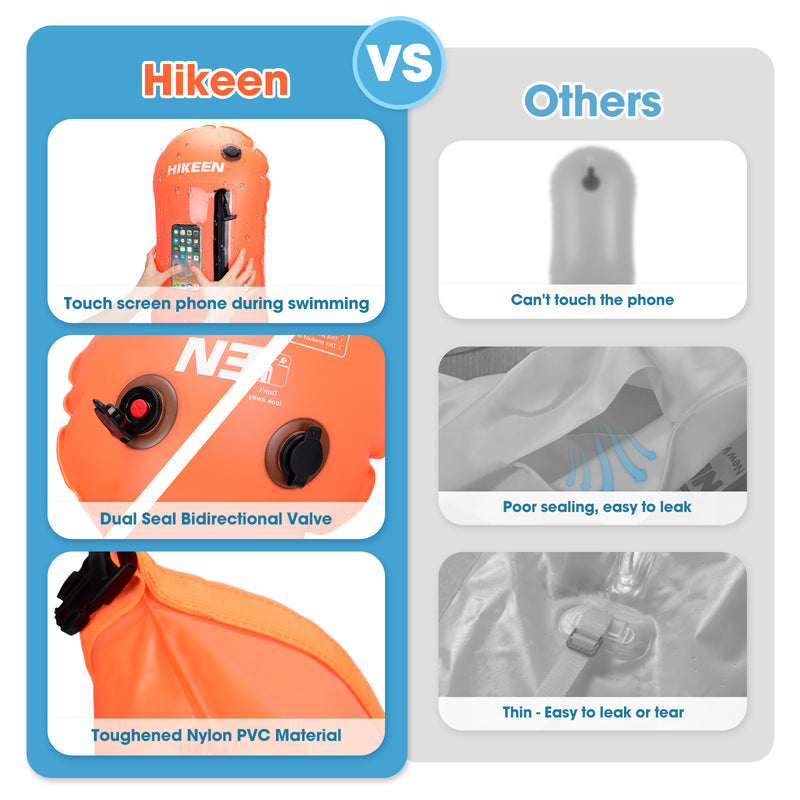 Load image into Gallery viewer, Hikeen 20L Swim Buoy
