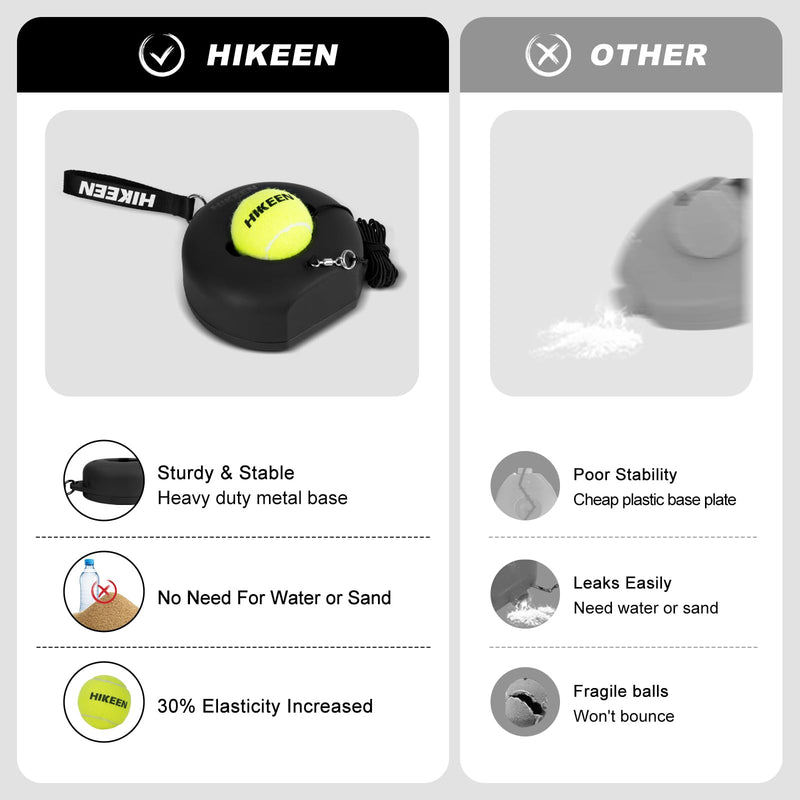 Load image into Gallery viewer, Tennis Trainer
