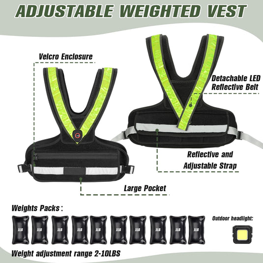 Weighted Vest