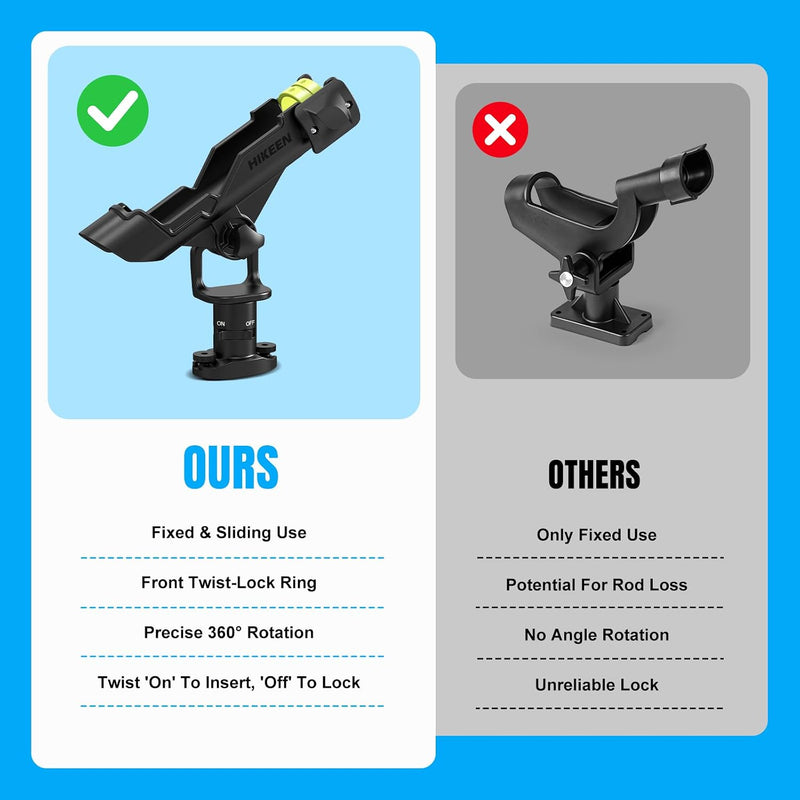 Load image into Gallery viewer, Hikeen Kayak Fishing Rod Holder
