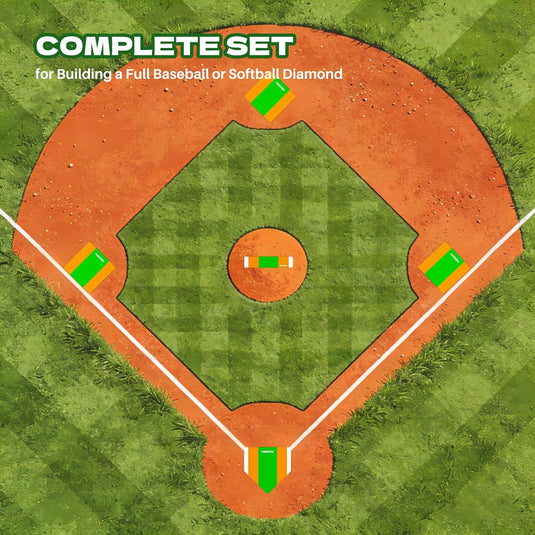Hikeen 5-Piece Throw Down Baseball & Softball Base Set