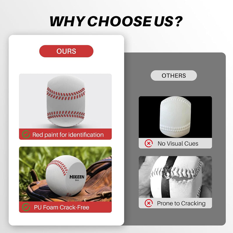 Chargez l'image dans la visionneuse de la galerie, Hikeen 2-Pack Baseball Spin Trainers for Pitching Practice
