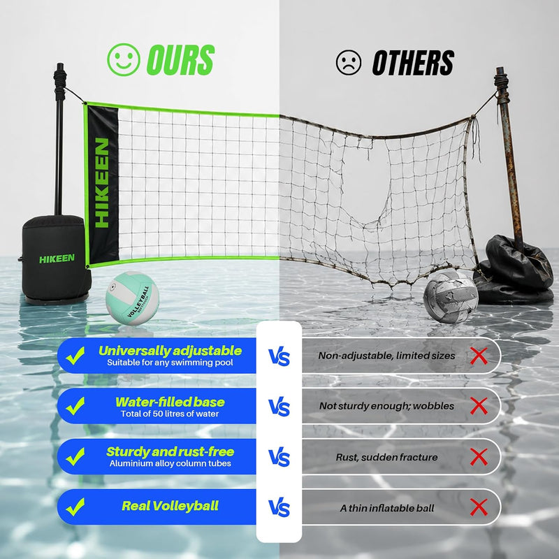 Chargez l'image dans la visionneuse de la galerie, Hikeen Adjustable Pool Volleyball Net Set, 15-30ft, with Weighted Base &amp; Volleyball
