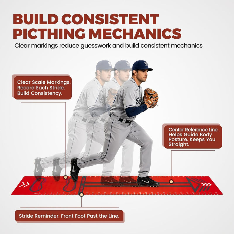 Load image into Gallery viewer, Hikeen Softball Pitching Mat for Stride &amp; Stance Training | 70" × 15"
