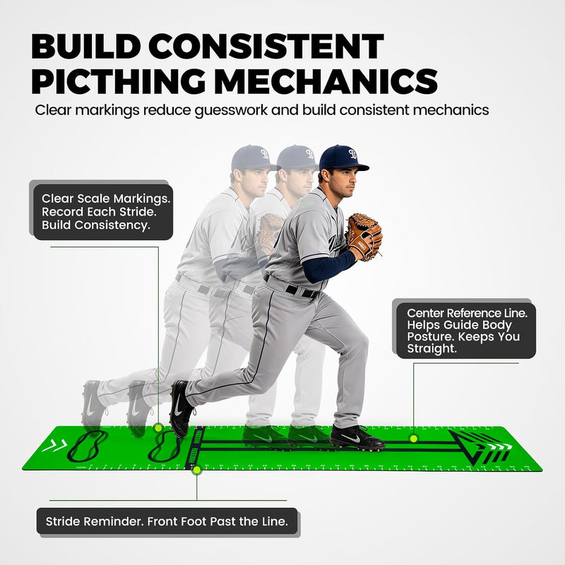 Load image into Gallery viewer, Hikeen Softball Pitching Mat for Stride &amp; Stance Training | 70" × 15"
