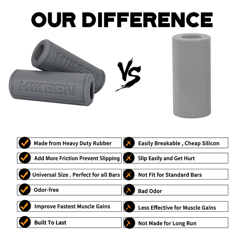 Load image into Gallery viewer, Hikeen Thick Bar Dumbbell Grips – Multiple Sizes
