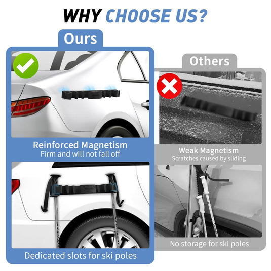 Hikeen Magnetic Ski & Snowboard Vehicle Mount