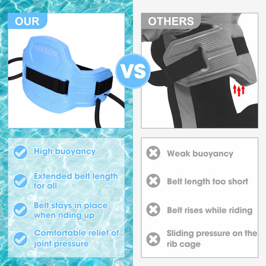 Hikeen Aquatic Cuffs & Swim Belt Set