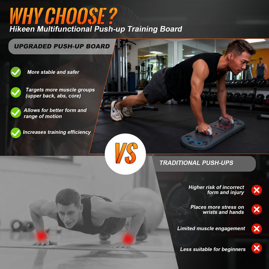 Hikeen Push Up Board