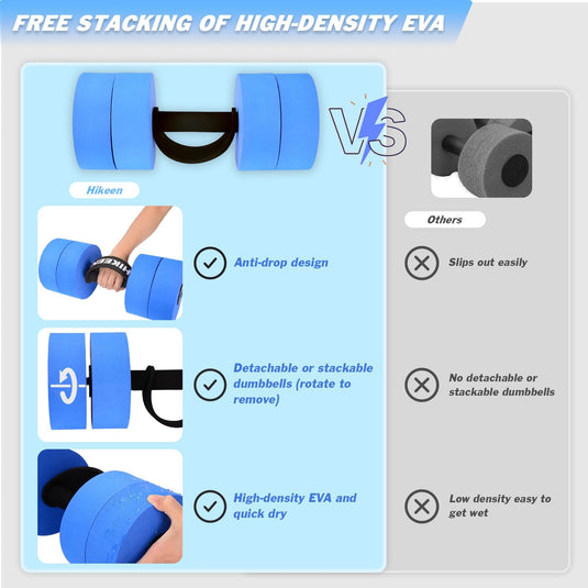 Hikeen 6-Piece Water Aerobics Equipment Set with Aqua Belt & Water Dumbbells